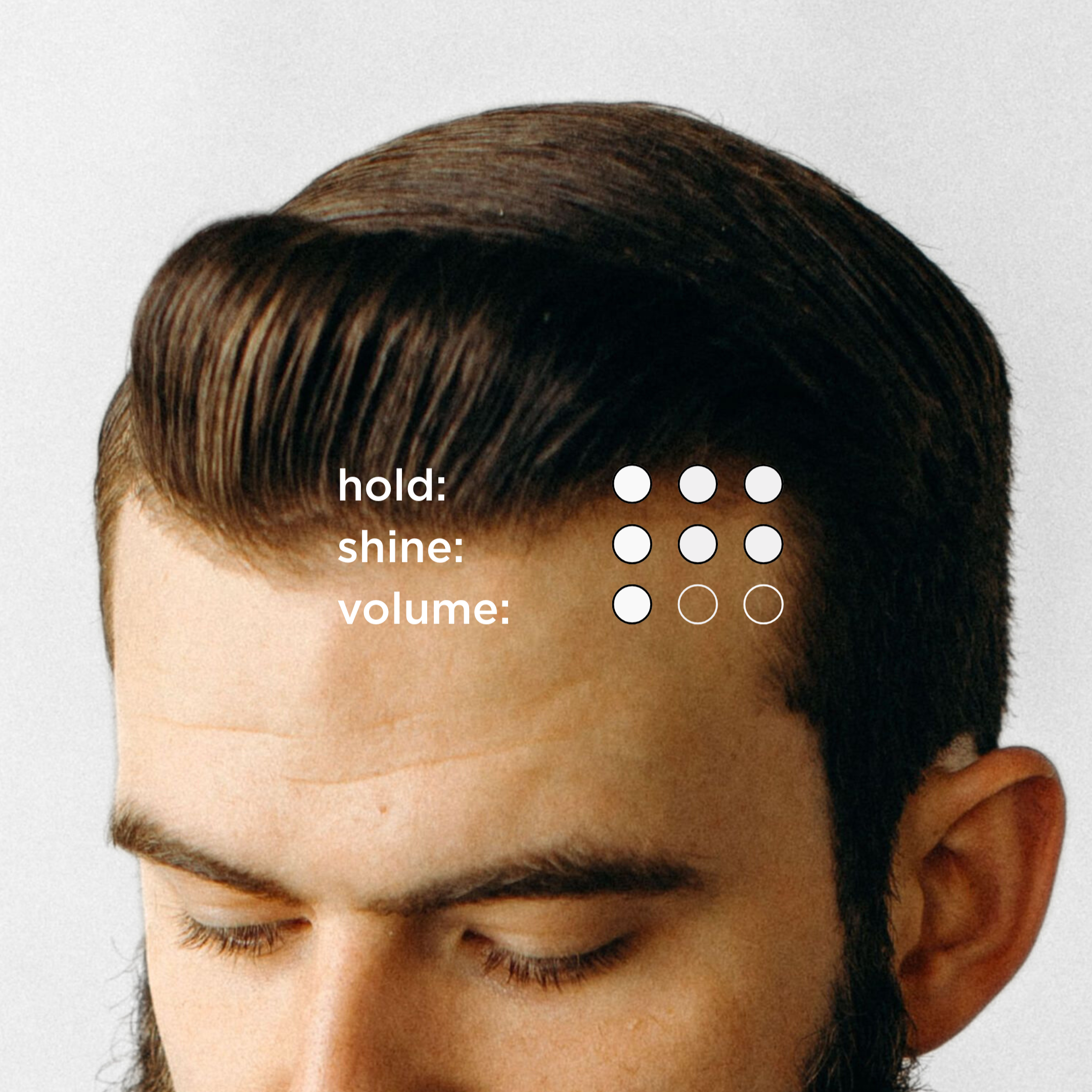 Standard Pomade